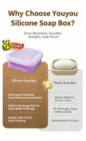Boîte de rangement carrée en silicone anti-fuite avec bord ondulé et tapis de drainage pour savon solide, idéale pour les voyages, la salle de sport et le camping