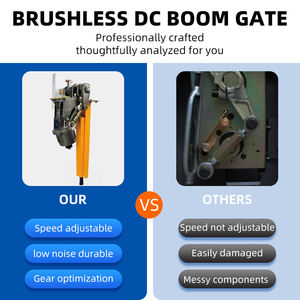 Barrera de Seguridad Inteligente de Aluminio de Alta Resistencia con Protección IP68 de 10 m, Personalización Profesional para Cruces de Ferrocarriles - Product Image 2