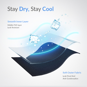 Borsa Ghiaccio Leggera Pieghevole Antiperdita Riutilizzabile Ricaricabile Istantaneamente 49x28cm per Sollievo dal Dolore a Collo, Spalle e Schiena, Impacco Caldo/Freddo Antistress - Product Image 6