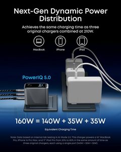 อะแดปเตอร์ชาร์จ Anker Prime 160W GaN ชาร์จเร็ว 3 พอร์ต พร้อมหน้าจอแสดงผลอัจฉริยะ ควบคุมด้วยระบบสัมผัส ช่องเสียบ USB-C  กำลังไฟสูงสุด 140W ต่อพอร์ตเดียว - Product Image 3