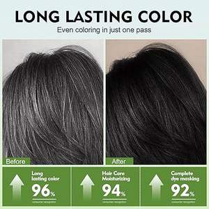 น้ำยาย้อมผมและเคราสูตรอ่อนโยน ปราศจากแอมโมเนีย สำหรับผู้ชาย ยี่ห้อ Factory OEM น้ำมันอาร์แกนธรรมชาติ ขนาด 200 มล. ปิดผมขาวได้ - Product Image 6