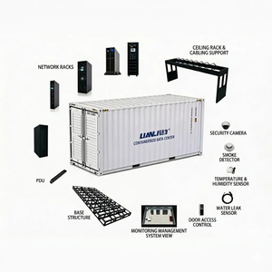 Centro de Datos en Contenedor Refrigerado de 40 pies, PUE ≤1.15 |   Rack de Servidor HPC de Alta Densidad con Placa Fría CDU, Prefabricado Modular, Estándar 40TF - Product Image 4