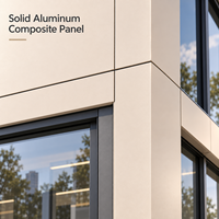 Panneau composite en aluminium (ACP) blanc massif 4x8 avec revêtement PE, résistant au feu A2, écologique, pour façade de bâtiment et mur-rideau