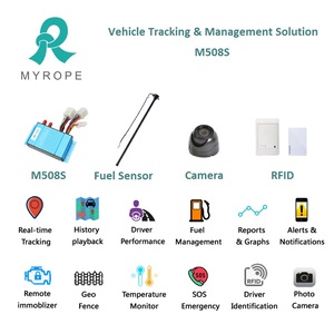 Thiết Bị Vệ Tinh Thẻ Sim <span class=keywords><strong>Spy</strong></span> Xe Chính Xác Gps Theo Dõi Thiết Bị Cho Xe Tải - Product Image 2