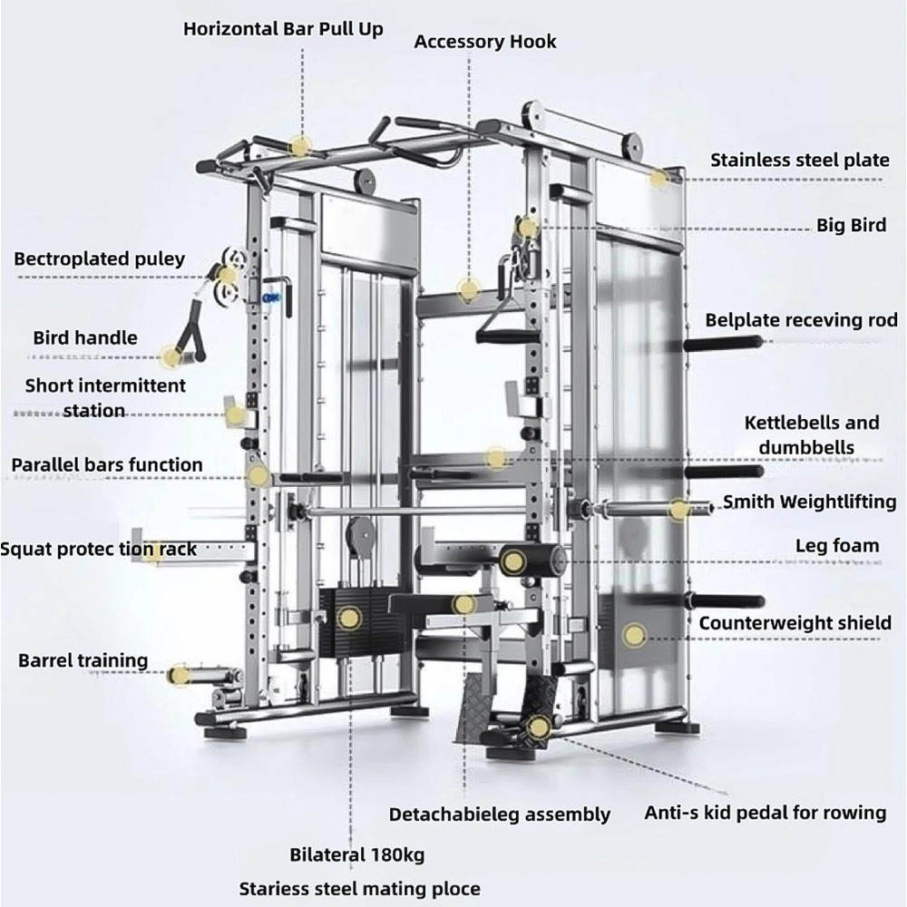 Personalización de soporte