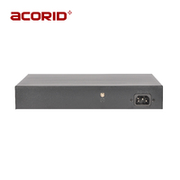 Harga Pabrik Switch PoE Ethernet Gigabit 16 Port 150W dengan 2 Port Uplink GE