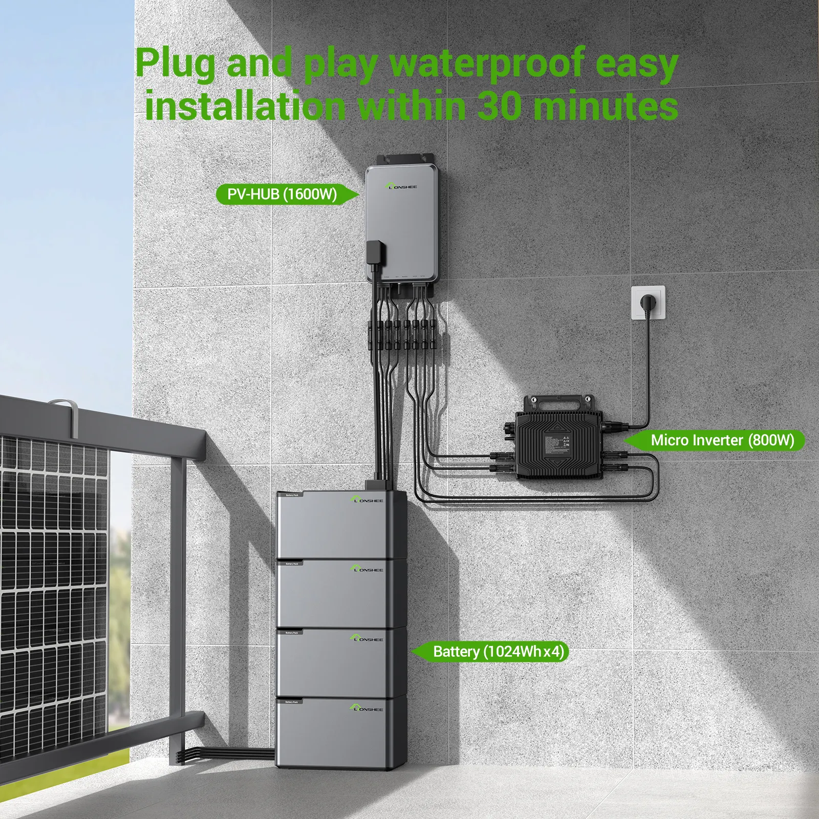 نظام تخزين الطاقة الذكي للشرفة LIONSHEE W W Inverter الصغير بتقنية PVHUB بطارية تخزين الطاقة الشمسية بقدرة 2 كيلو وات/ساعة Pvhub