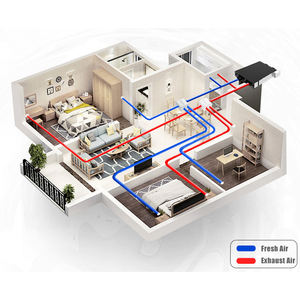 Climatiseur mural de type split 3 4 5 <span class=keywords><strong>HP</strong></span> Ton <span class=keywords><strong>Mini</strong></span> split AC Unit DC Inverter AC Air Conditioner - Product Image 5
