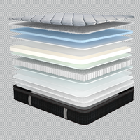 Matelas à ressorts ensachés en mousse à mémoire de forme compressée, tissu respirant antibactérien, taille personnalisée, matelas double, mobilier de maison