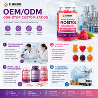 Gummies d'Inositol 40:1 Saveur Framboise, Ratio Idéal, Supplément OEM Personnalisé Marque Privée, Qualité 100000, Production en Atelier Propre
