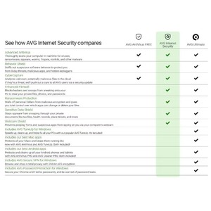 Yuexingxiang PC/Mac/Android/Linux 1 Dispositivo/1 Anno Codice Online Protezione della Privacy Software Antivirus AVG Internet Security 2022 - Product Image 2