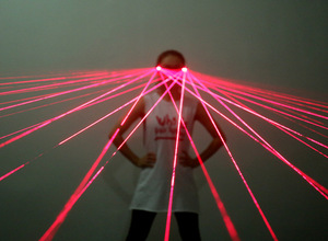 Lunettes laser LED rechargeables Lumière verte Spectacle de scène de danse DJ Club Rave Party Performance <span class=keywords><strong>Laserman</strong></span> Show Glasses - Product Image 4