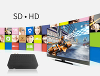 Récepteur de télévision par satellite Ghana Dvb T2 s2 Décodeur combiné
