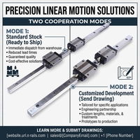 Nouveau rail de guidage linéaire en acier de haute précision GS HGH20CA Hgr20 CNC, moteur de mouvement, roulement, équipement d'automatisation PLC