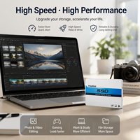 Vente en gros de disques SSD à vitesse mixte Ymeiton 2,5 pouces SATA 3.0, SSD interne 120 Go-256 Go pour ordinateurs portables, SSD externe durable