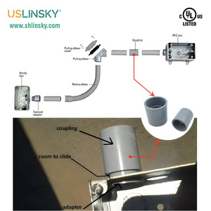Thượng Hải linsky ánh sáng mặt trời kháng cứng nhắc <span class=keywords><strong>PVC</strong></span> khớp nối 1/2 ''-3'' điện ống dẫn Phụ kiện tiêu chuẩn trung tâm dừng khớp nối - Product Image 5