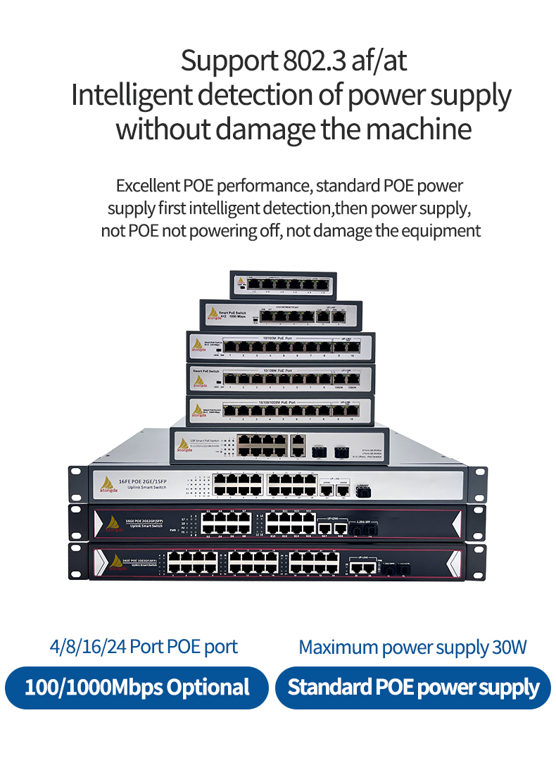 Factory Price POE Gigabit Ethernet Switch 100Mbps 4/8/16/24 Port Network Switch for Dahua Hikvision Cameras SNMP Functionality · image 2