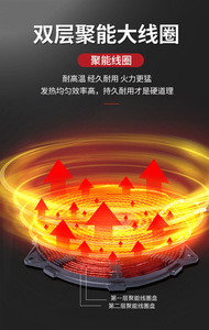 Cuisinière à induction commerciale à brûleur unique en acier inoxydable pour soupes, avec fonctions d'économie d'énergie, 10-20 kg, pour cuisine de restauration - Product Image 2