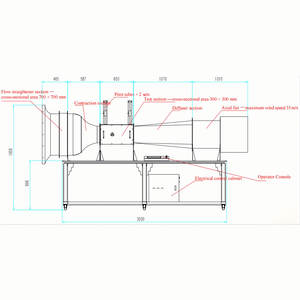 空気力学風洞教材 学校教育機器 実験室流体力学機器 - Product Image 2