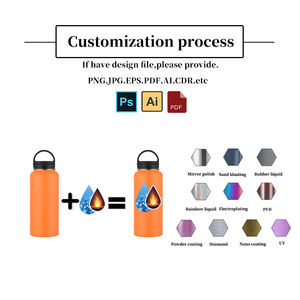 "<span class=keywords><strong>JWH</strong></span> 12oz 18OZ 22oz 25oz 32oz 40oz 64oz biểu tượng tùy chỉnh chân không cách nhiệt bằng thép không gỉ thể thao chai Nước Đôi tường" - Product Image 5