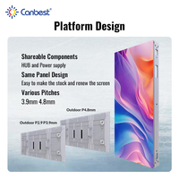 Canbest APRO-H P2.9 P3.91 P4.81 Front-Service Hochhelligkeits-Wasserdichtes Aluminium Outdoor LED-Display-Panel für Stadien