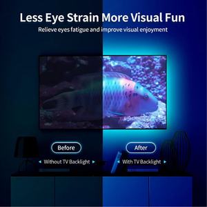 ไฟ LED 5V สำหรับสมาร์ททีวี ไฟแบ็คไลท์ LED สำหรับหน้าจอทีวีขนาด 32-65 นิ้ว ซิงค์กับหน้าจอและเพลง ไฟ LED แบบยืดหยุ่น แถบไฟ RGB - Product Image 2