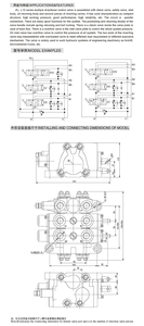 Vanne hydraulique directionnelle multi-circuits 3 voies ZL15-3 de conception professionnelle avec contrôle hydraulique - Product Image 1