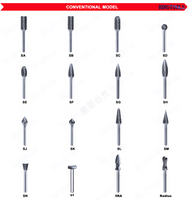 Fraise rotative en carbure de tungstène sinterisé pour débavurage de métaux, tige de 1/4 po, ébavures polies, personnalisable OEM