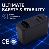 Chargeur USB PD 15/22/23W à charge rapide 5V 9V 12V 1A 3A avec prises EU US UK pour contrôle d'accès et alimentation – Vente Flash