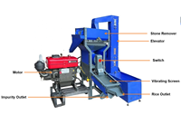 Machine à décortiquer le riz multifonctionnelle 800 kg/h, rendement élevé, faible consommation d'énergie