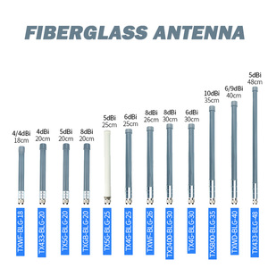 Factory-customized 8 DBi 2.4 GHz Omni-directional Base Station <b>Outdoor</b> Fiberglass Antenna with RG58 <b>Cable</b> - Product Image 4