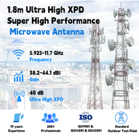 Antenne parabolique micro-ondes 1,8 m ultra haute performance, antenne XPD ultra haute performance, solution OEM/ODM prise en charge pour les fournisseurs de pièces télécom