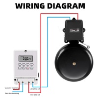 Sonnette électrique externe 220V en fonte avec boutons de câblage, sonnerie automatique pour écoles et salles de classe