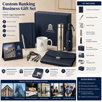 Ensemble Cadeau d'Affaires Personnalisé : Carnet, Stylo, Tasse, Bouteille, Parapluie, Porte-documents, Chargeur – Fournisseur Promotionnel d'Entreprises OEM ODM