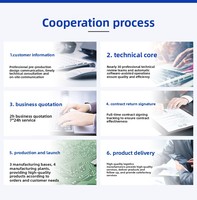 Servicio de Ensamblaje de Placas de Circuito Impreso (PCB) de Doble Cara y Multicapa, Placa Base PCBA de Control Industrial, Componentes Electrónicos jlccpcb