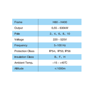 Motore Elettrico Magnetico con Montaggio a Piede HENGXIN NUOVO Certificato CE Generatore Elettrico Motore Elettrico AC Prodotto in Cina - Product Image 2