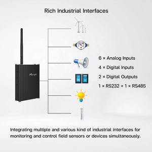 Milesight UC300 ワイヤレスデータ伝送端末 産業用<span class=keywords><strong>IoT</strong></span>コントローラ LoRaWAN RS232 RS485 - Product Image 5