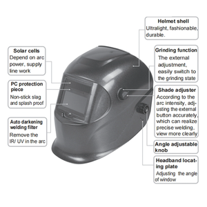 Casco <span class=keywords><strong>de</strong></span> soldadura <span class=keywords><strong>de</strong></span> oscurecimiento automático <span class=keywords><strong>de</strong></span> alta calidad con <span class=keywords><strong>precio</strong></span> competitivo - Product Image 4