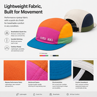Casquette de camping 5 panneaux personnalisée SHINY 2026 Premium à séchage rapide avec étiquette tissée, faible MOQ, DDP, casquette de sport vierge à visière plate