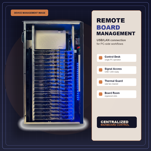 แอป Phone Farming Box สำหรับการทดสอบ Burn-in ในห้องปฏิบัติการ สำหรับการดำเ<span class=keywords><strong>น</strong></span>ินงา<span class=keywords><strong>น</strong></span>อีคอมเมิ<span class=keywords><strong>ร์</strong></span>ซ การเติบโตของโซเชียลมีเดีย การควบคุมแอนดรอยด์แบบจำนวนมาก - Product Image 1