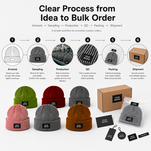 SHINY Bonnets d'hiver en tricot côtelé avec revers, à patch en cuir personnalisé et rayures, pour équipes sportives, clubs, marques de détail - Product Image 5