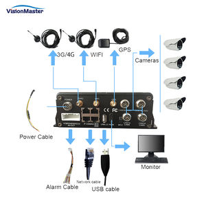 Remote Monitoring Car Black Box 8ch Digital Video <strong>Recorder</strong> 1080P H.264 MDVR for Trucks, School Buses and Buses - Product Image 5