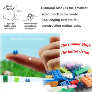 Bán buôn trẻ em phim hoạt hình khâu phim hoạt hình nhựa <span class=keywords><strong>mini</strong></span> khối xây dựng mô hình giáo dục Micro gạch đồ chơi trò chơi - Product Image 2