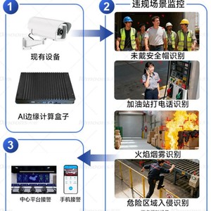 Szlionking Ai Edge Computing Box 1080P Wireless Alarm Control Panel Cloud <b>Memory</b> <b>Card</b> Storage - Product Image 3