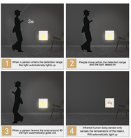 Lumière LED murale encastrée pour escalier intérieur, détecteur de mouvement corporel automatique marche/arrêt, éclairage d'angle, marches, couloir