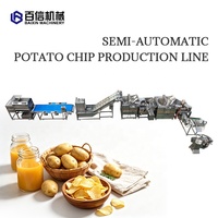Ligne de production de chips de pommes de terre semi-automatique, fournie par l'usine