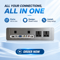 Prise murale multifonctionnelle 16A en aluminium pour solutions TV commerciales et hôtelières
