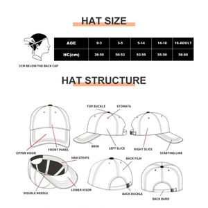 Gorras de Béisbol de 6 Paneles, Diseño Original, Portátiles, Modernas, para Adultos, Deportes al Aire Libre, con Logotipo Personalizado, Impresión en Serigrafía, Promocionales - Product Image 4