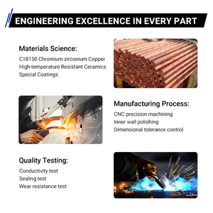 หัวเชื่อมแบบ <span class=keywords><strong>MIG</strong></span> สำหรับปืนเชื่อมรุ่น YD ซีรีส์ ขนาด 180 200A สไตล์ญี่ปุ่น - Product Image 6
