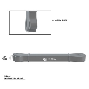 Nhiệm vụ nặng nề Latex Resistance Bands cho pull-up hỗ trợ PowerLifting kéo dài Workout Warm-up Vòng ban nhạc - Product Image 2